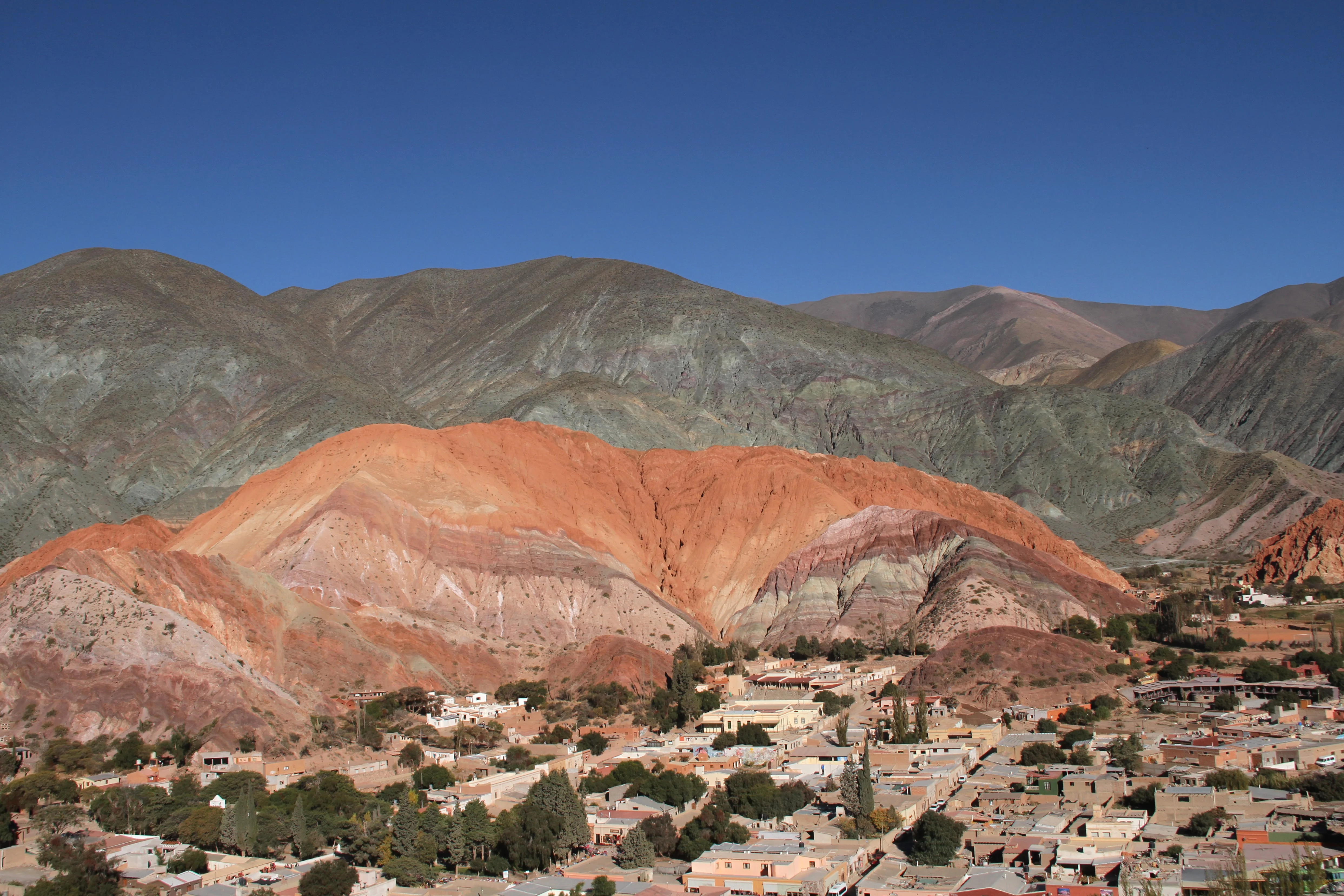 Northwest, Salta & Jujuy